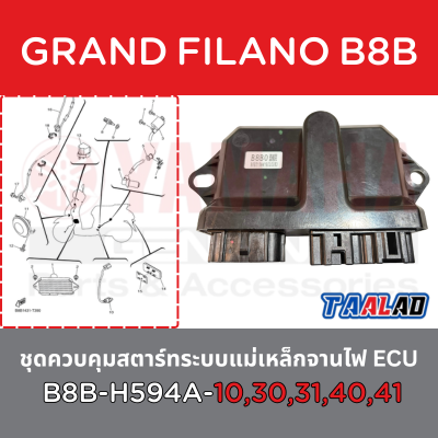 รูปสินค้าเพิ่มเติม